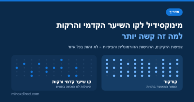 השוואה חזותית בין צפיפות הזקיקים בקודקוד לבין קו השיער הקדמי והרקות